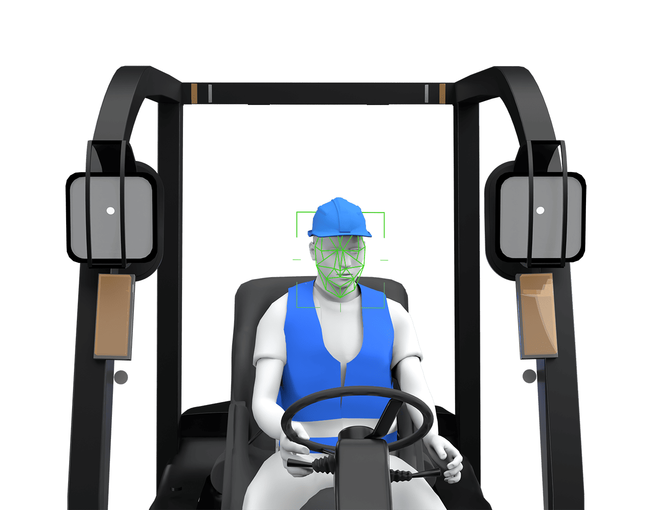 In-Cabin Camera for Facial Detection & Behaviour Monitoring